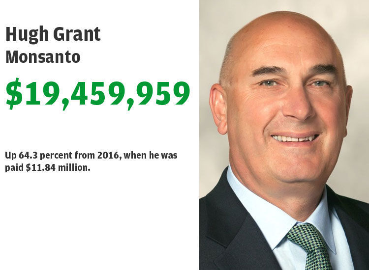 3. Hugh Grant, Monsanto